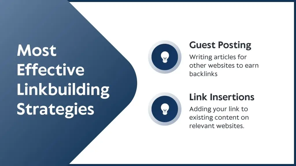 Soundbite 1 Best Link Building Strategies