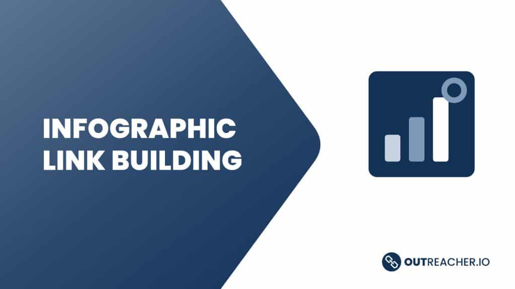 infographic link building